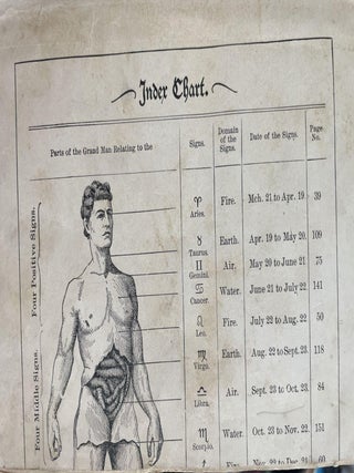 The Influence of The Zodiac Upon Human Life